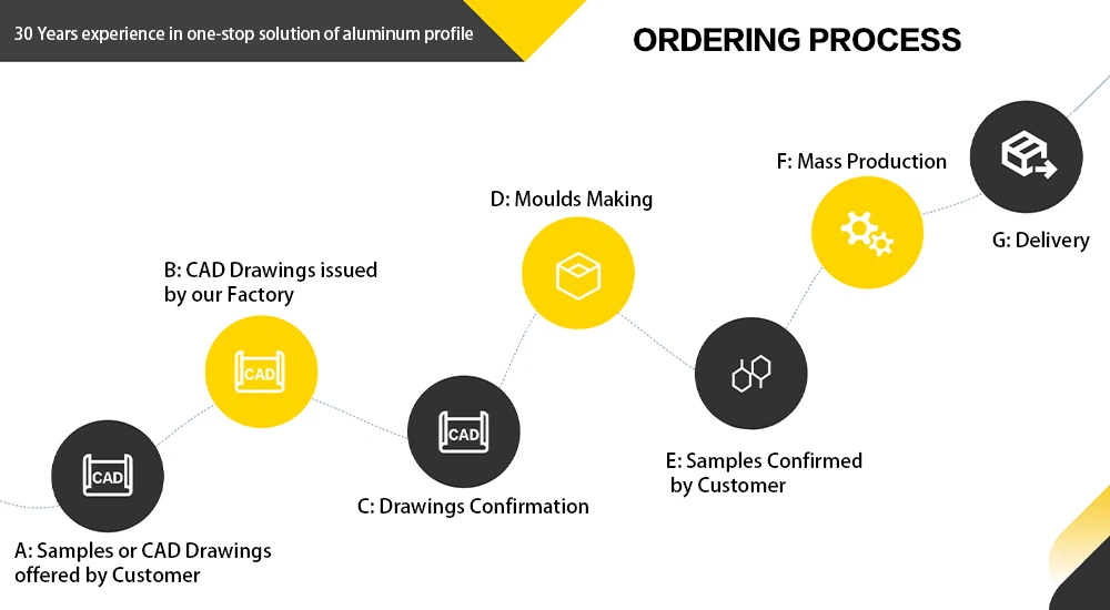 product-1-1 Natural Wood Grain Aluminium Square Tube0